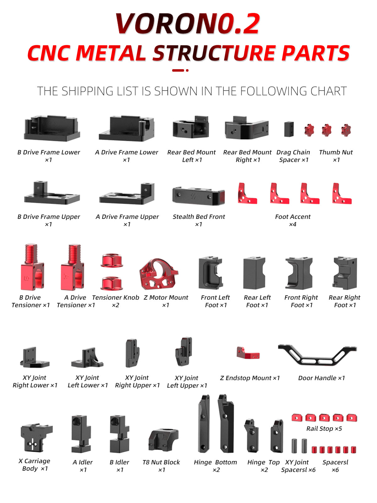 Voron V0.2 R1+ Metal Edition kit