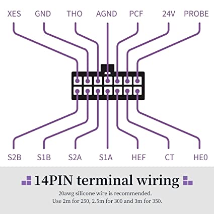 Toolhead PCB for Voron Afterburner