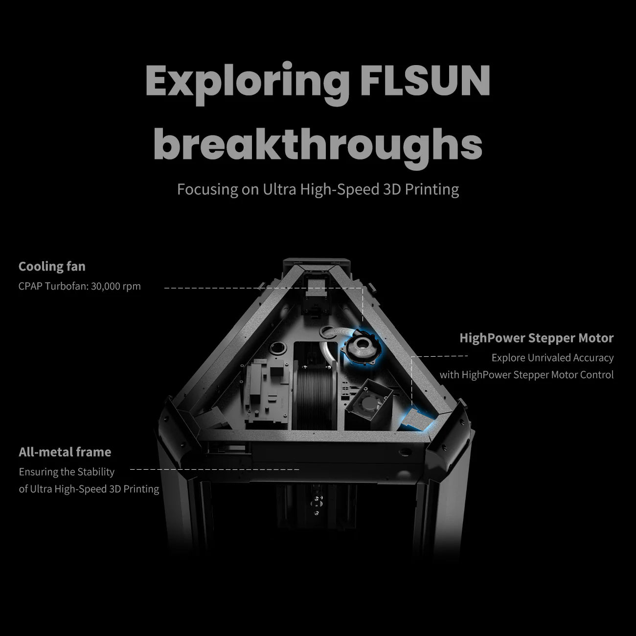 FLSUN T1 3D Printer