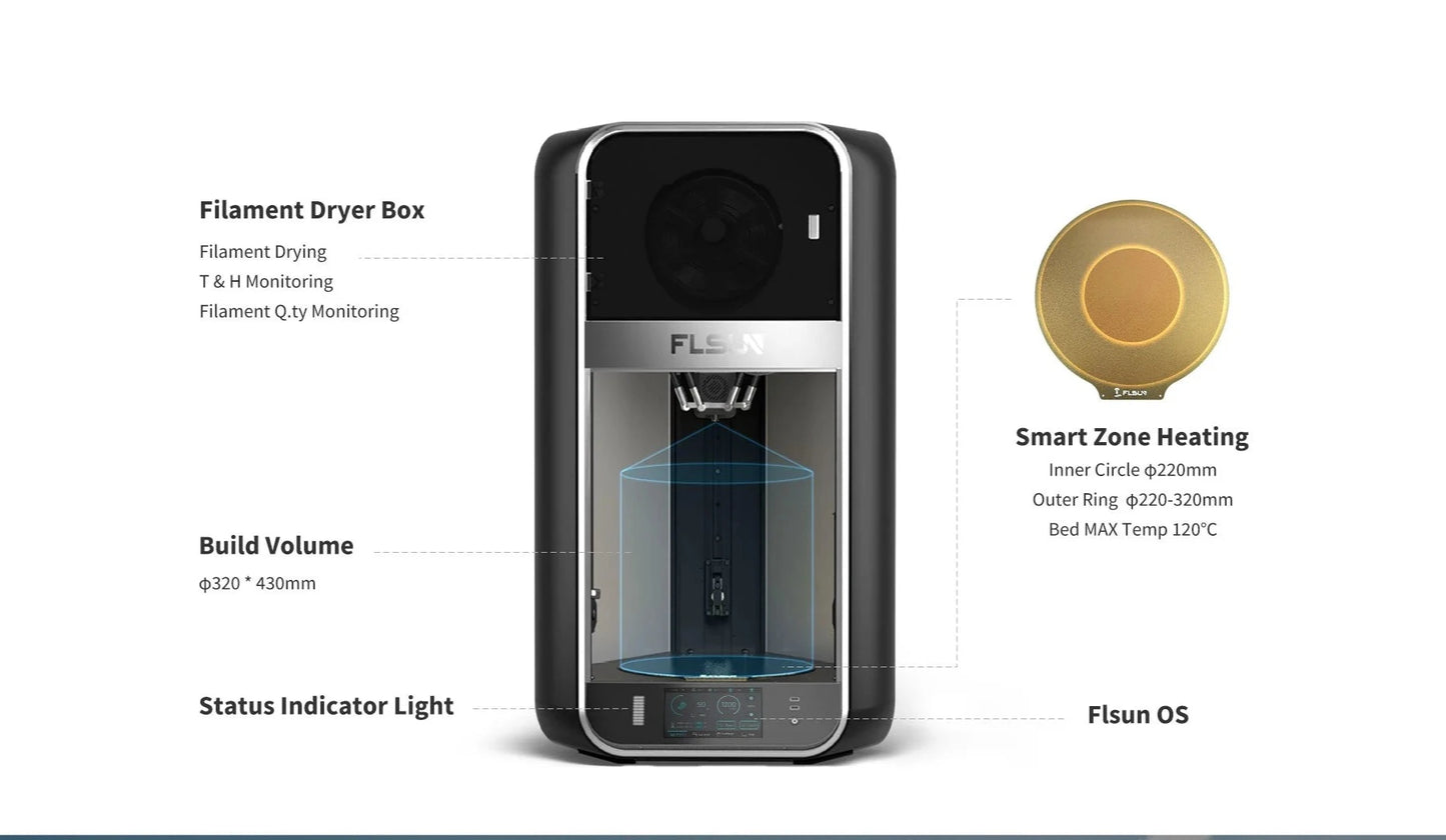 FLSUN S1 3D Printer